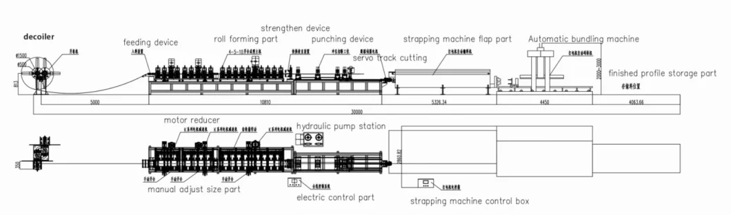 Building Material Drywall Ceiling System Making machinery Steel Frame Roll Forming Machine